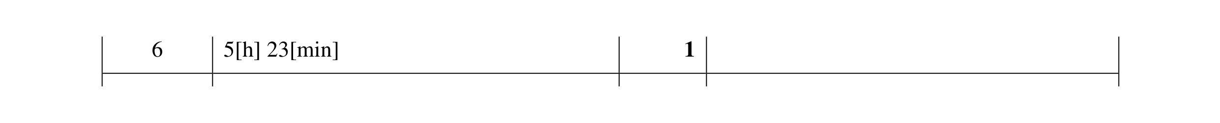 Mark scheme for question 58
