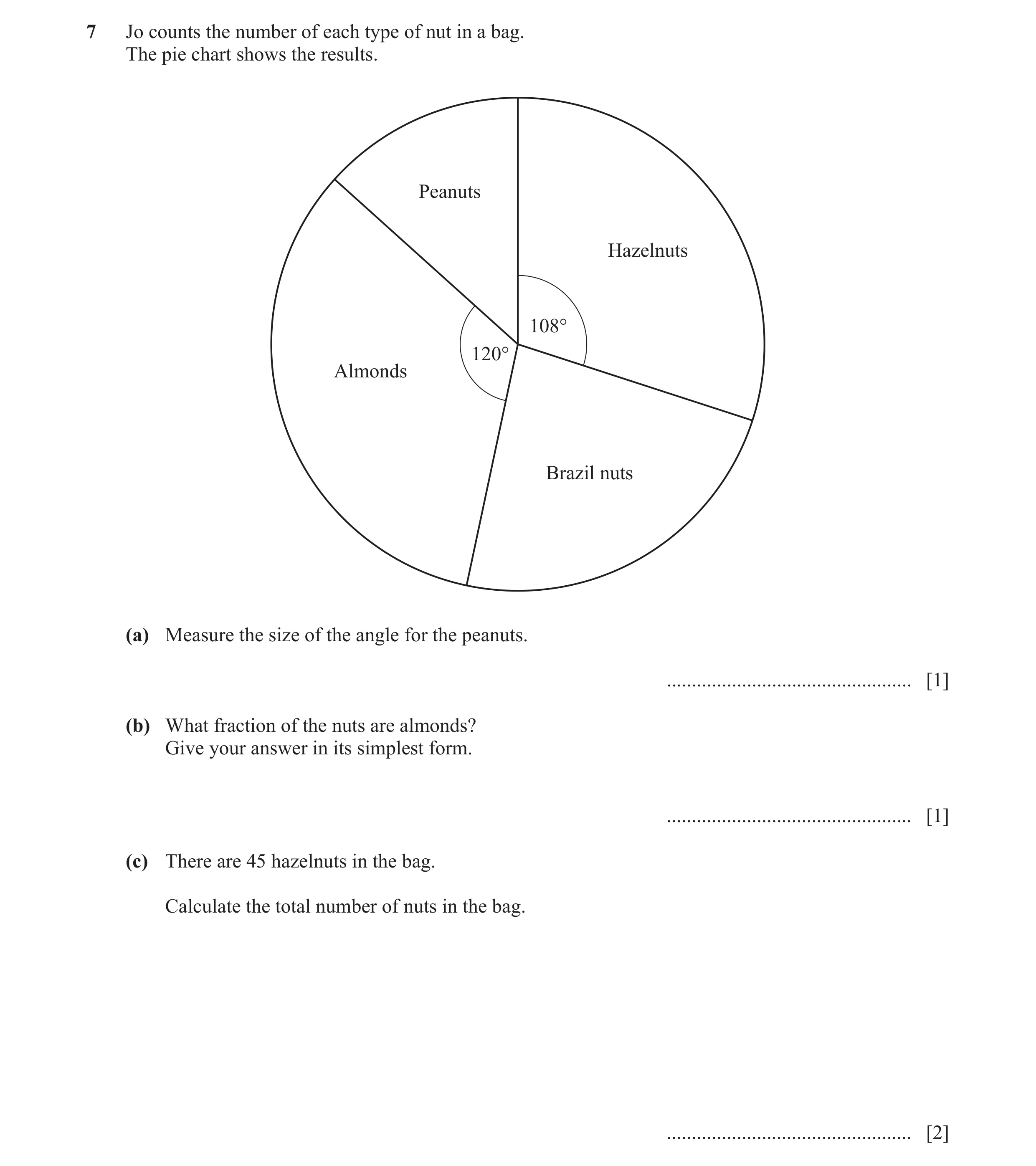 Question 26: Jo counts the number of each type of nut in a bag. The pie chart shows the results. Peanuts Hazelnuts 108° 120° Almonds Brazil nuts (a) Mea…