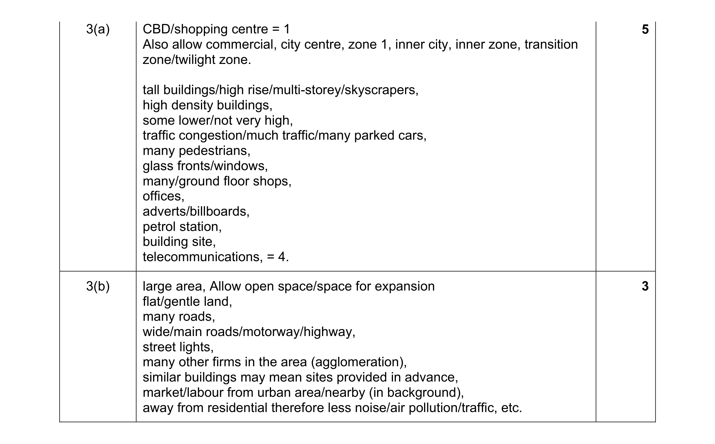 Mark scheme for question 2