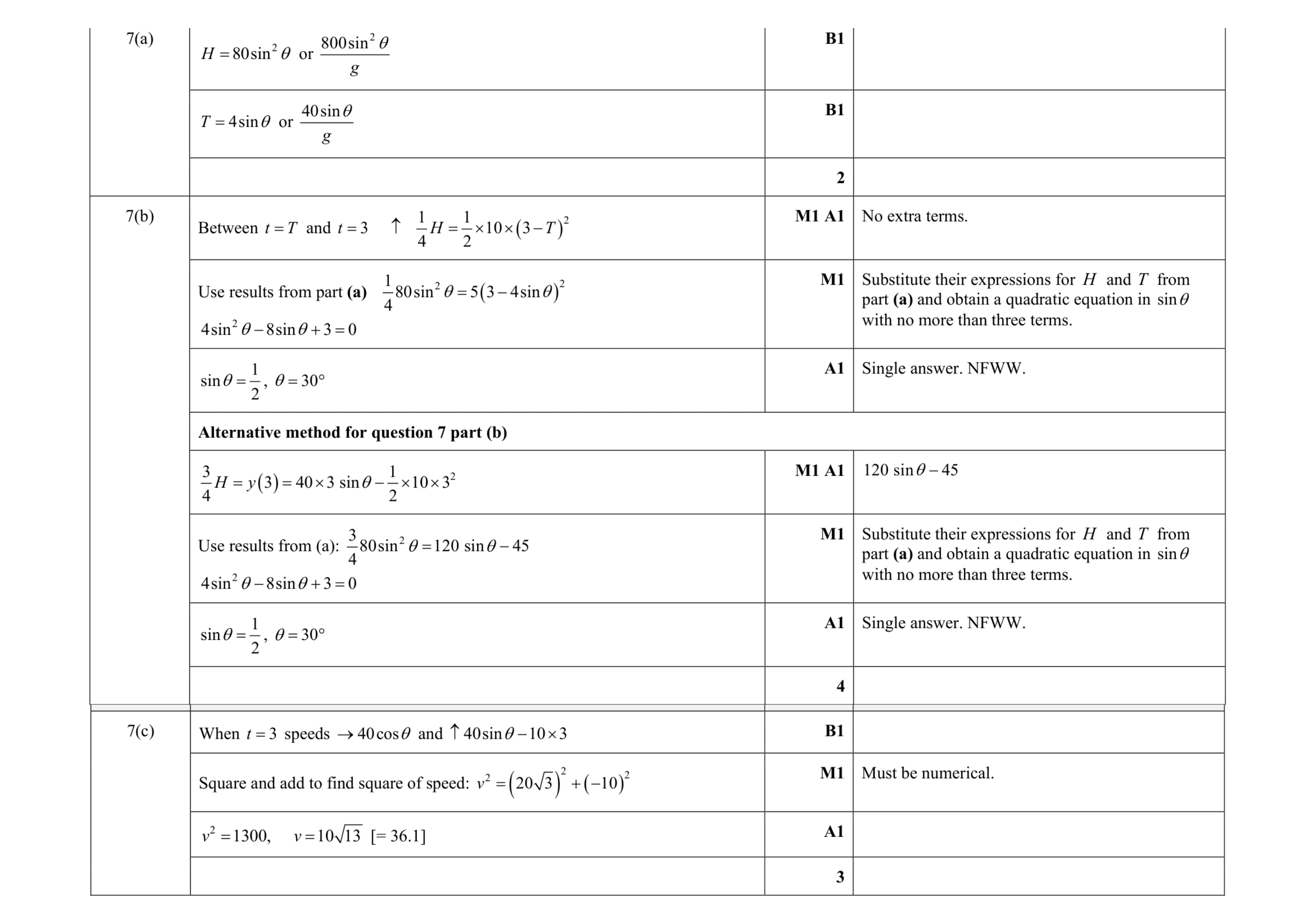 Mark scheme for question 25