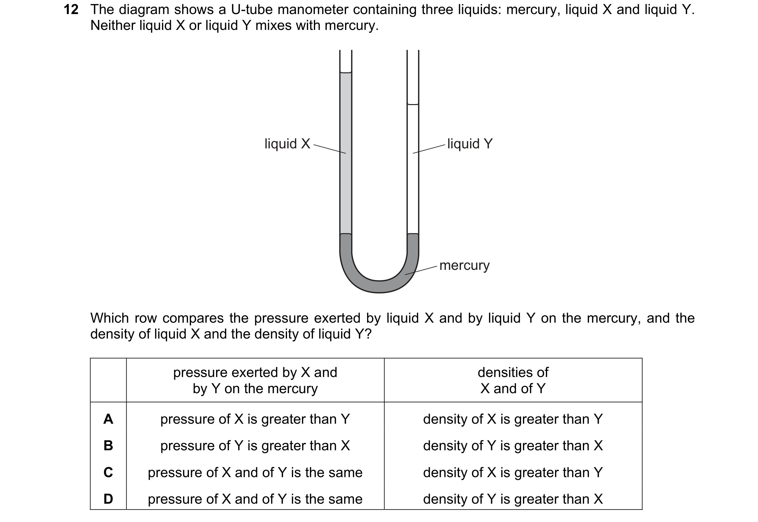 Question 107: The diagram shows a U-tube manometer containing three liquids: mercury, liquid X and liquid Y. Neither liquid X or liquid Y mixes with merc…
