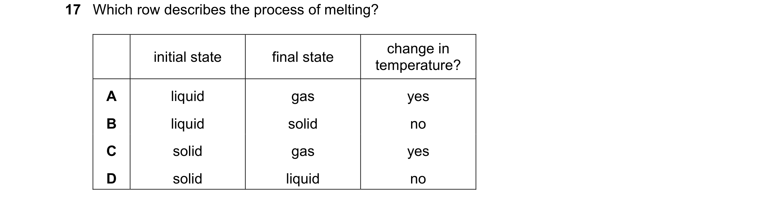 Question 167: Which row describes the process of melting? change in initial state final state temperature? A liquid gas yes B liquid solid no C solid gas…