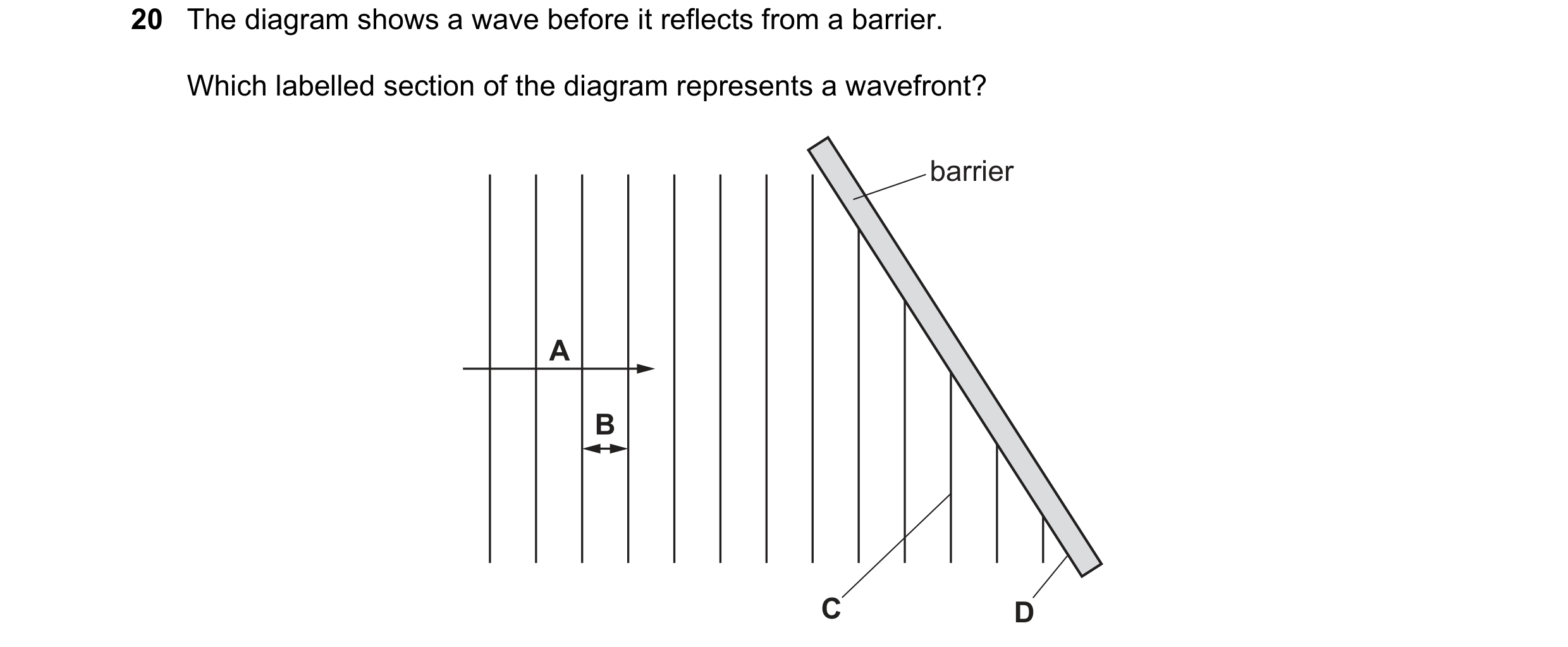 Question 161: The diagram shows a wave before it reflects from a barrier. Which labelled section of the diagram represents a wavefront? barrier A B C D