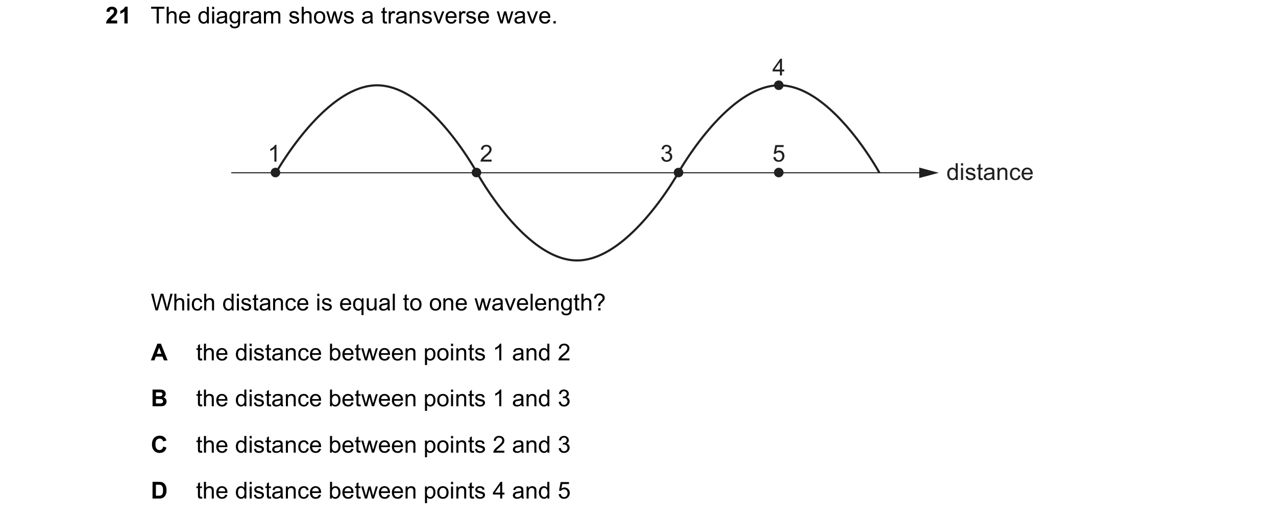 Question 162: The diagram shows a transverse wave. 4 1 2 3 5 distance Which distance is equal to one wavelength? A the distance between points 1 and 2 B …
