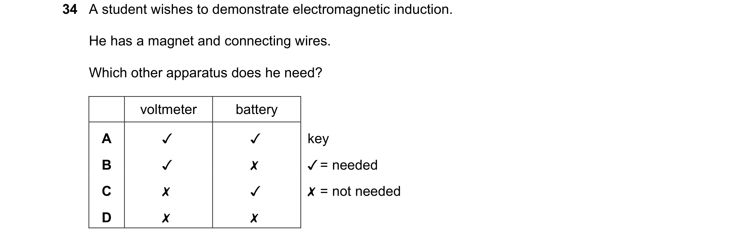 Question 182: A student wishes to demonstrate electromagnetic induction.
He has a magnet and connecting wires.

Which other apparatus does he need?

volt…