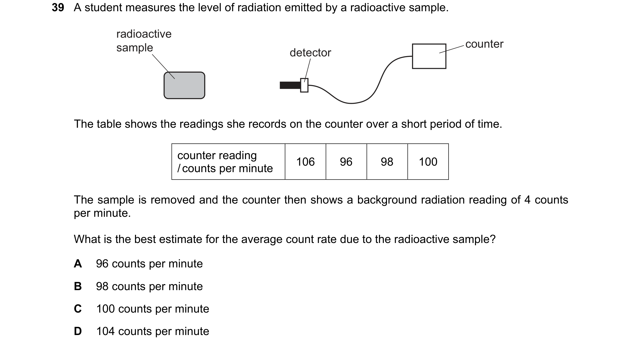 Question 132: A student measures the level of radiation emitted by a radioactive sample. radioactive sample counter detector The table shows the readings…