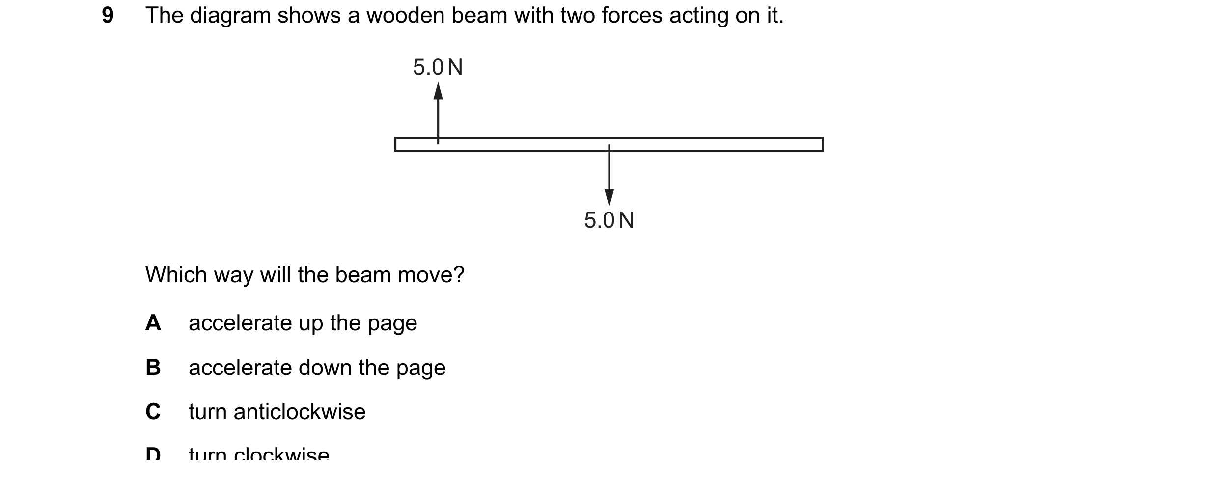 Question 189: The diagram shows a wooden beam with two forces acting on it. 5.0 N 5.0 N Which way will the beam move? A accelerate up the page B accelera…