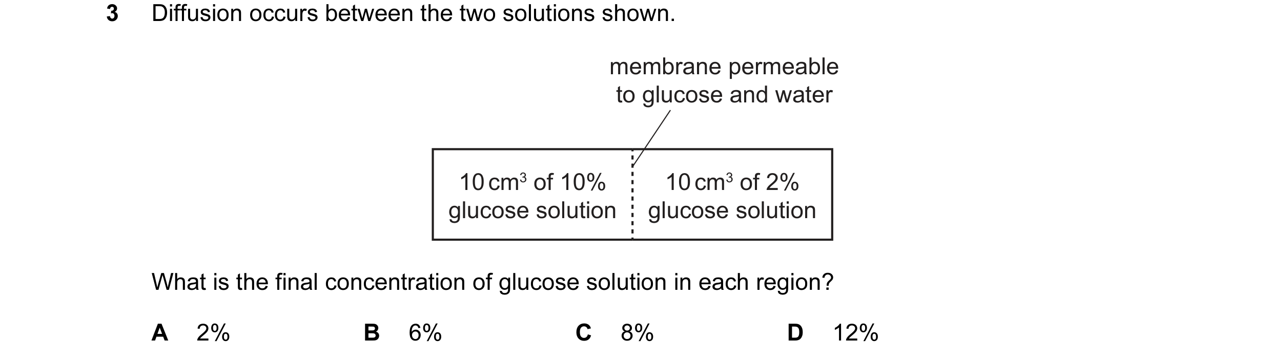 Question 10: Diffusion occurs between the two solutions shown. membrane permeable to glucose and water 10 cm3 of 10% 10 cm3 of 2% glucose solution gluco…