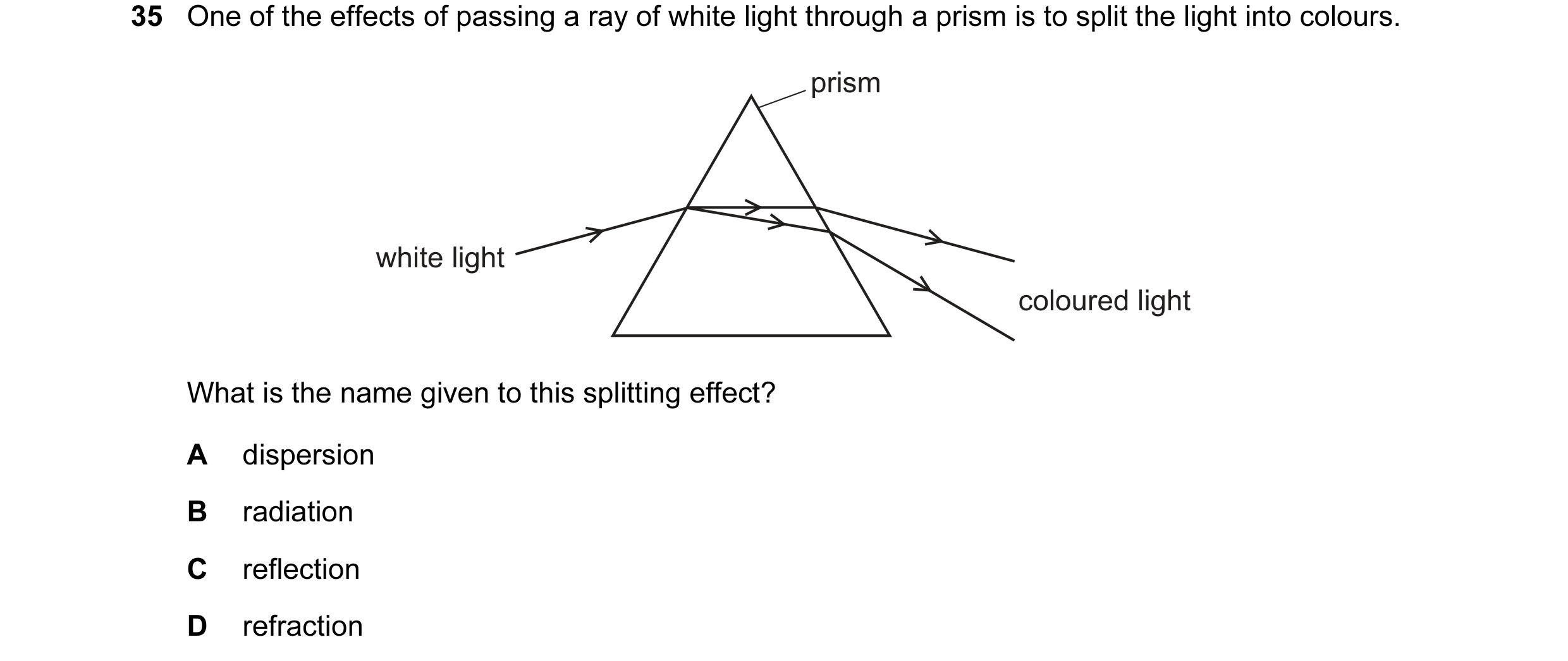 Question 35: One of the effects of passing a ray of white light through a prism is to split the light into colours. prism white light coloured light Wha…