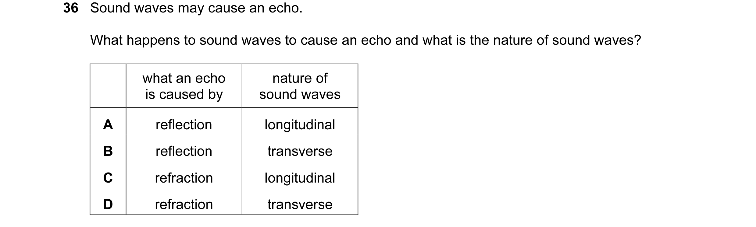 Question 25: Sound waves may cause an echo. What happens to sound waves to cause an echo and what is the nature of sound waves? what an echo nature of i…