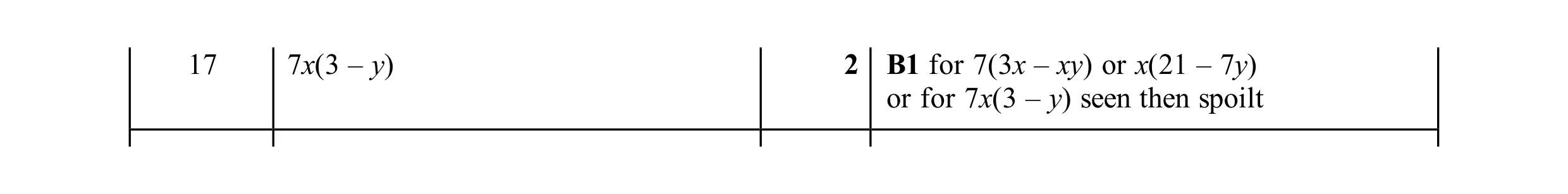 Mark scheme for question 10