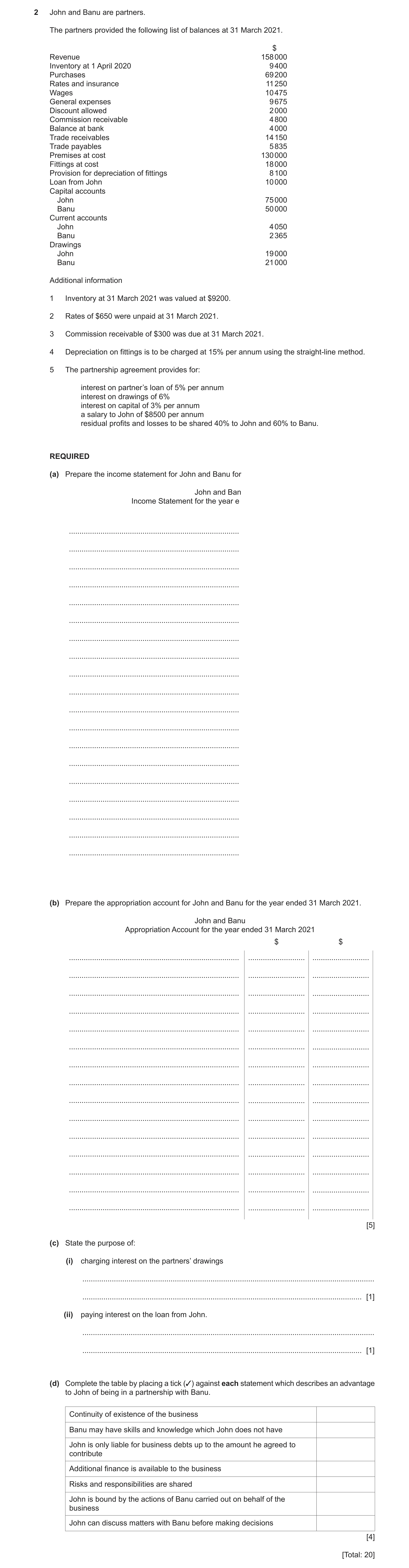Question 4: John and Banu are partners. The partners provided the following list of balances at 31 March 2021. $ Revenue 158 000 Inventory at 1 April 2…