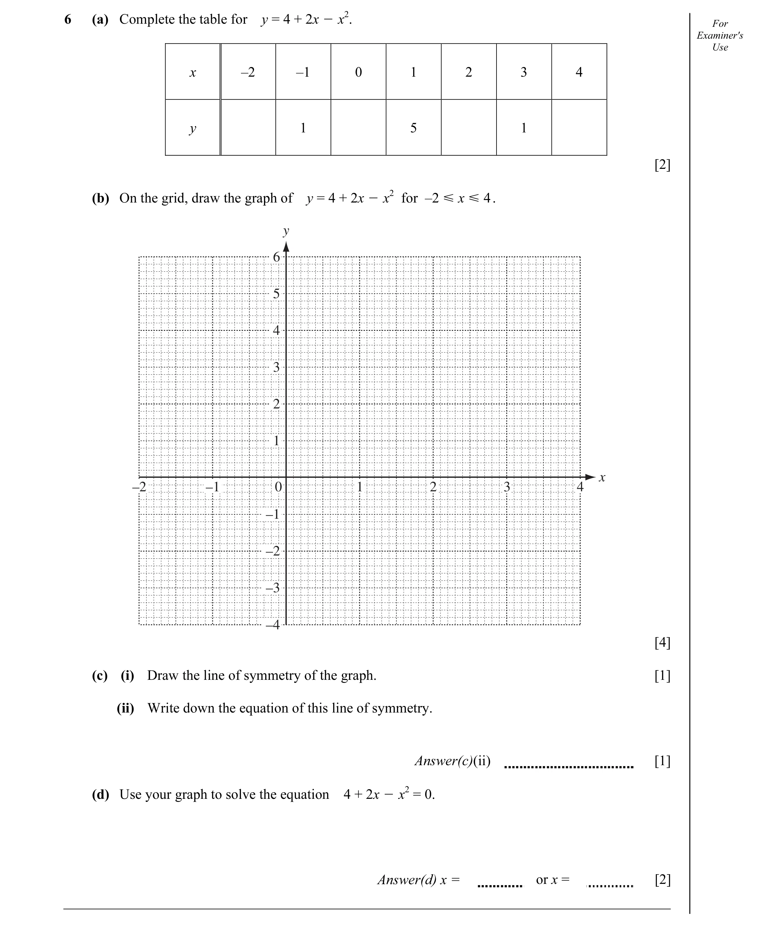 Question 15: (a) Complete the table for y = 4 + 2x O x2. For Examiner's Use x –2 –1 0 1 2 3 4 y 1 5 1 [2] (b) On the grid, draw the graph of y = 4 + 2x …