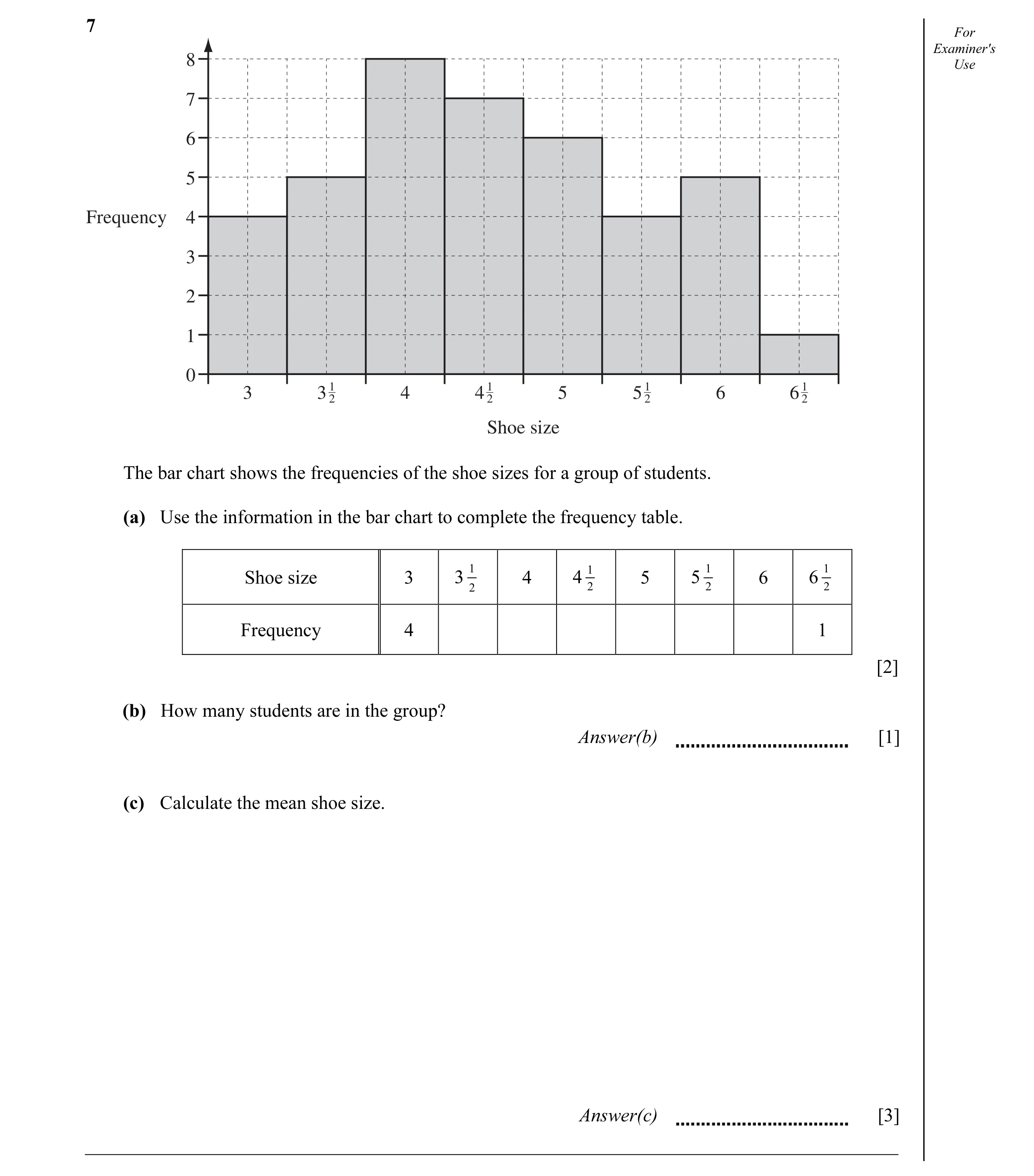 Question 7: For 8 Examiner's Use 7 6 5 Frequency 4 3 2 1 0 3 3 12 4 4 12 5 5 12 6 6 12 Shoe size The bar chart shows the frequencies of the shoe sizes …