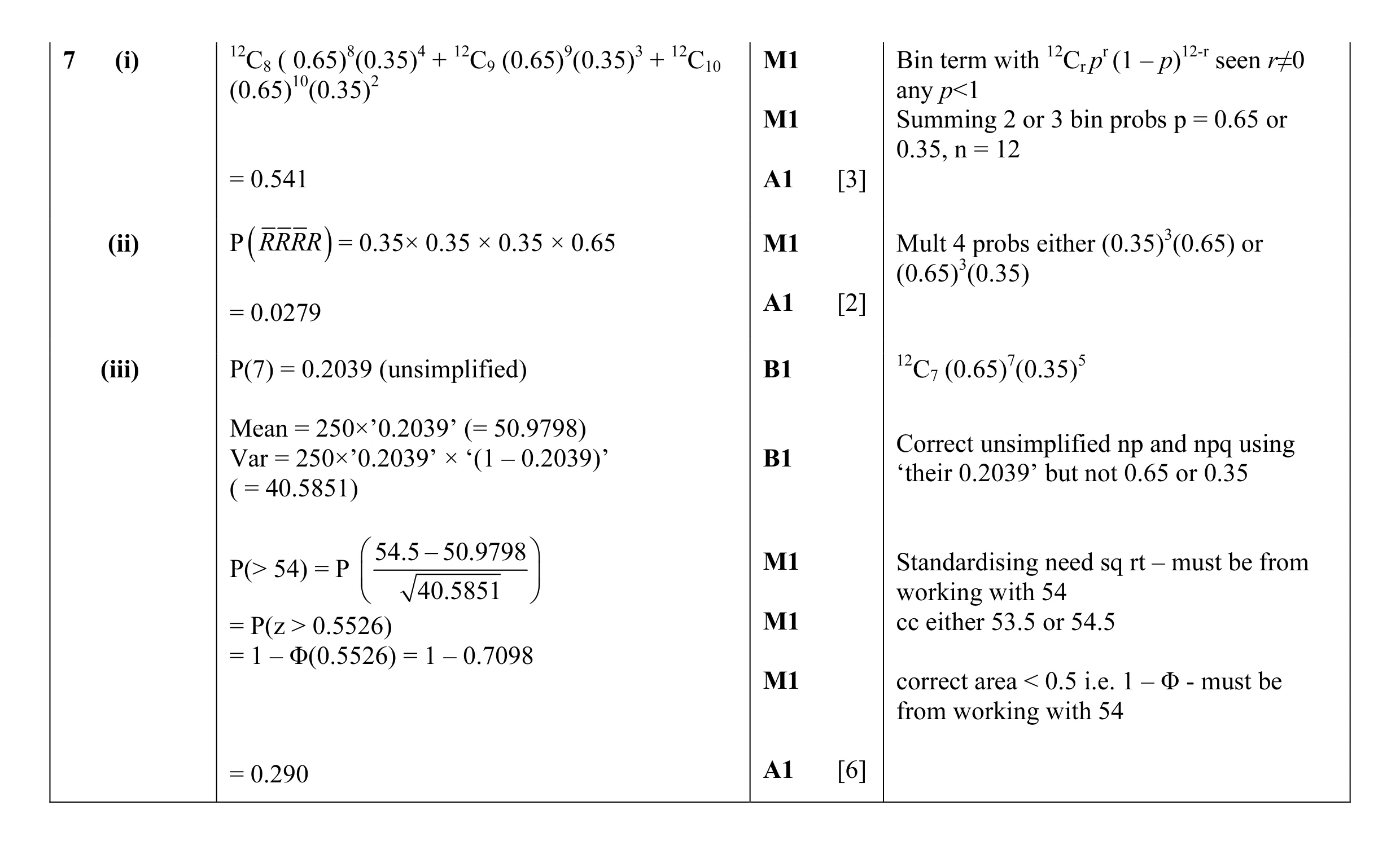 Mark scheme for question 33