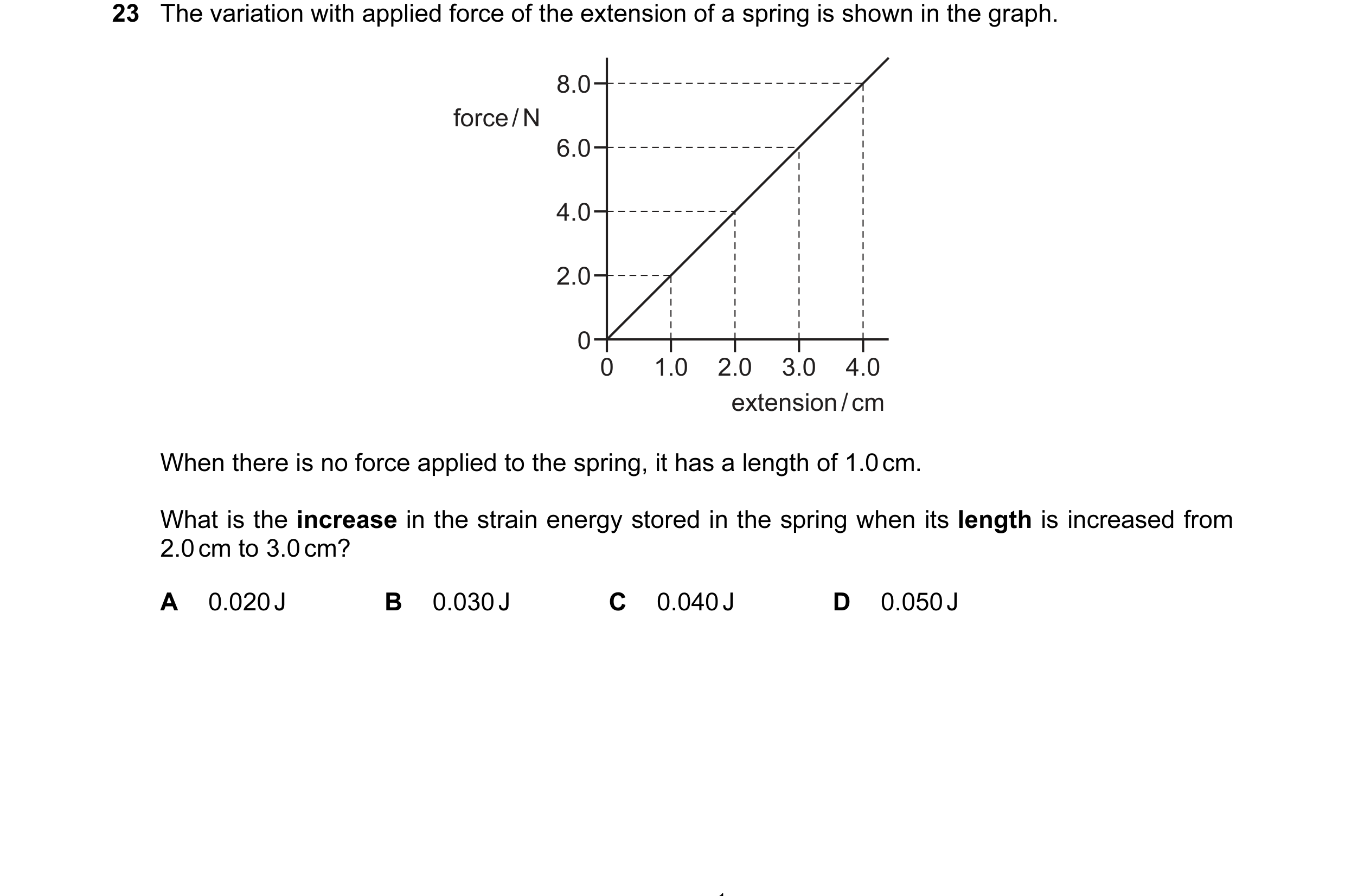 Question 64: The variation with applied force of the extension of a spring is shown in the graph. 8.0 force / N 6.0 4.0 2.0 0 0 1.0 2.0 3.0 4.0 extensio…
