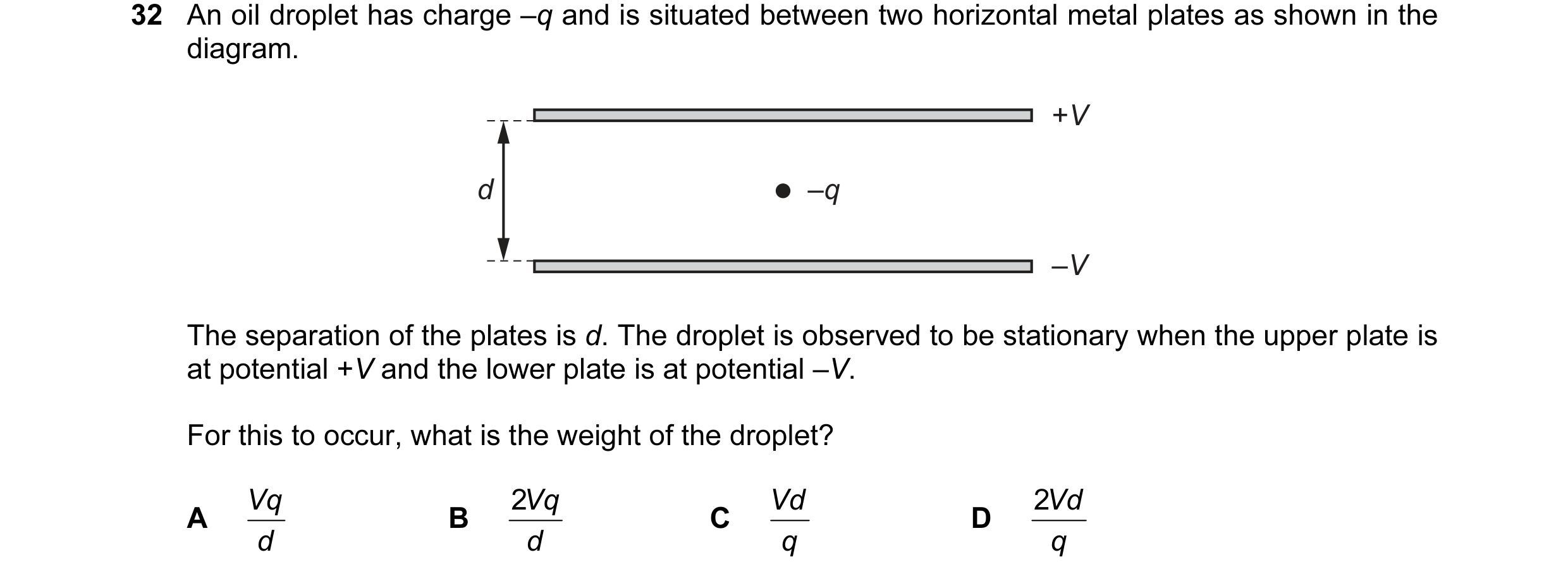 Question 54: An oil droplet has charge –q and is situated between two horizontal metal plates as shown in the diagram. +V d –q –V The separation of the …