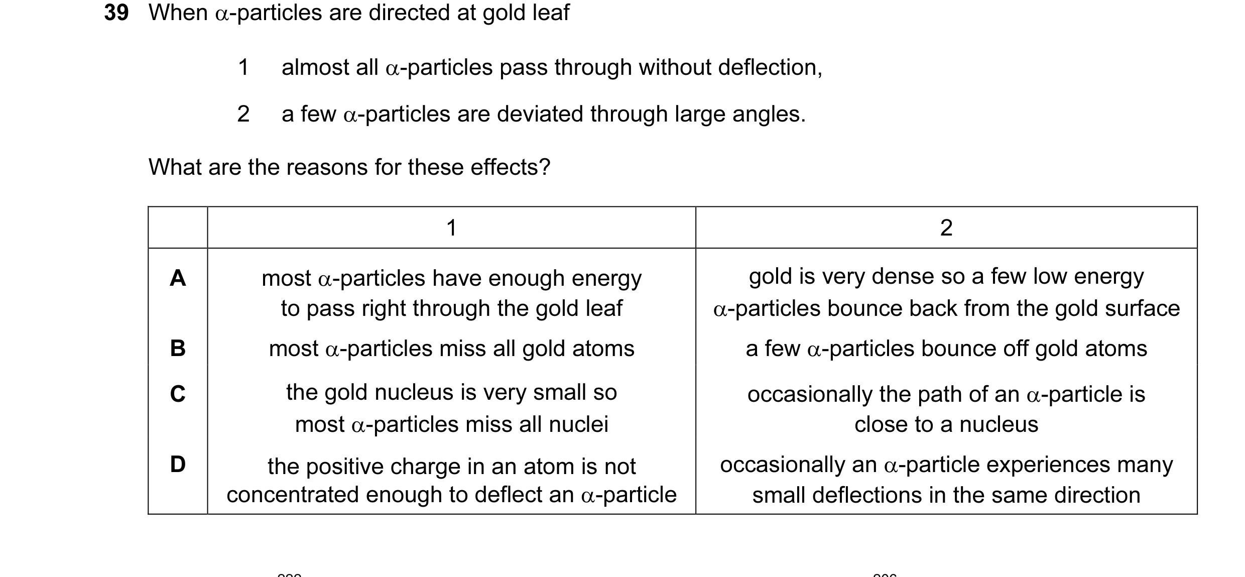 Question 66: When α-particles are directed at gold leaf 1 almost all α-particles pass through without deflection, 2 a few α-particles are deviated throu…