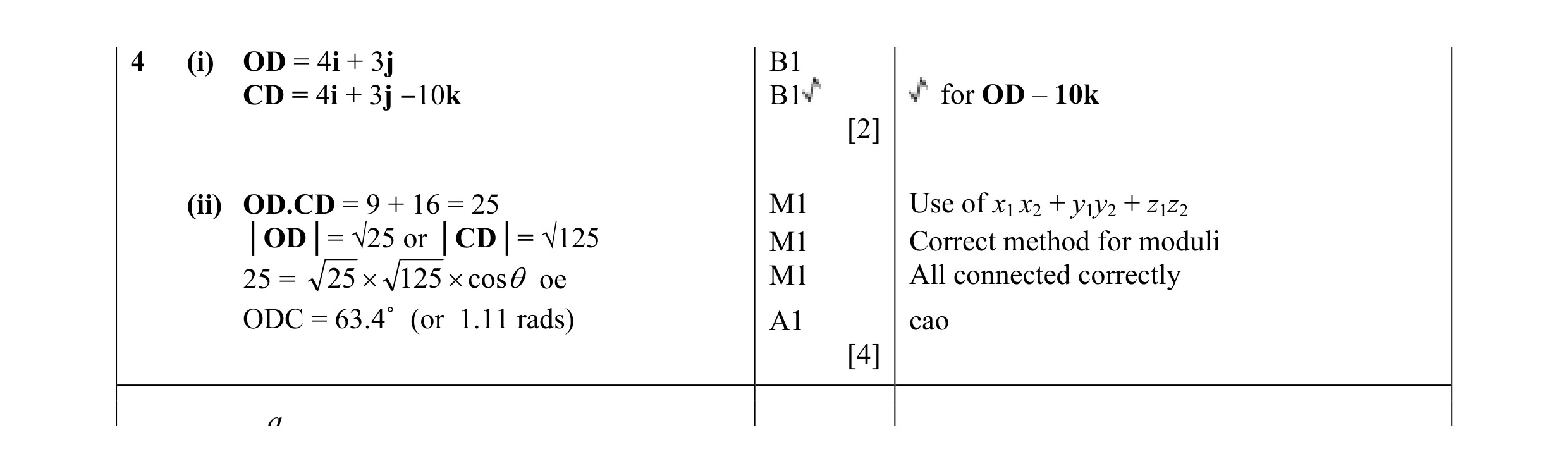 Mark scheme for question 17