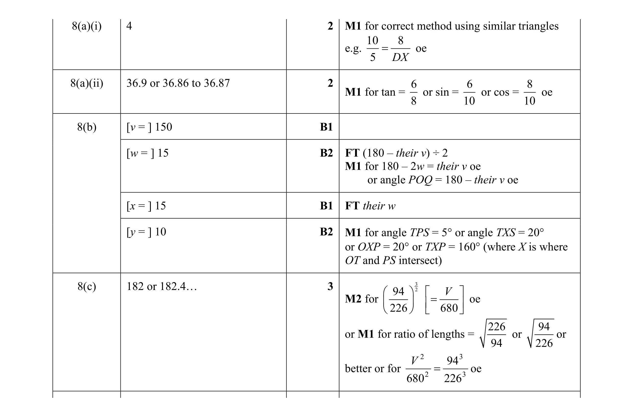 Mark scheme for question 6