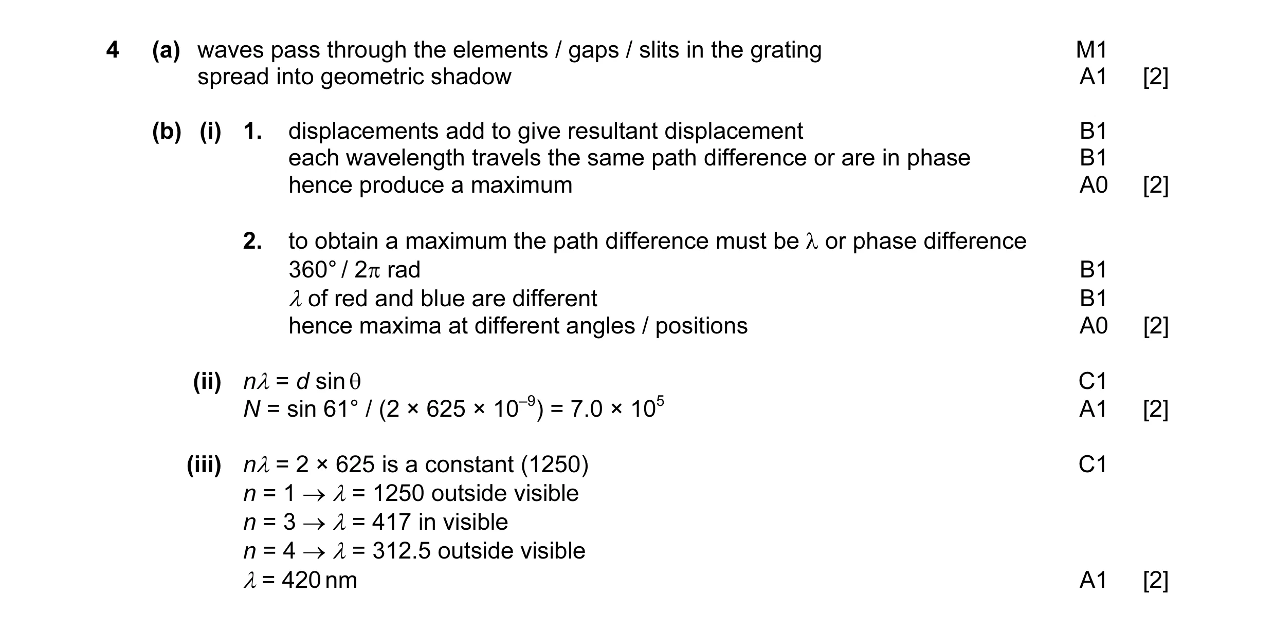 Mark scheme for question 5