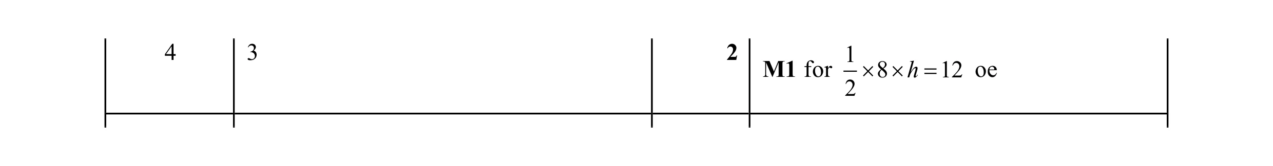 Mark scheme for question 83