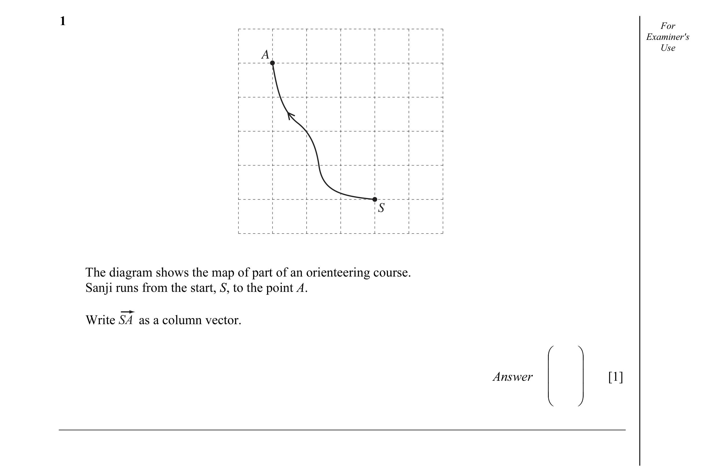 Question 15: For Examiner's Use A S The diagram shows the map of part of an orienteering course. Sanji runs from the start, S, to the point A. Write as …