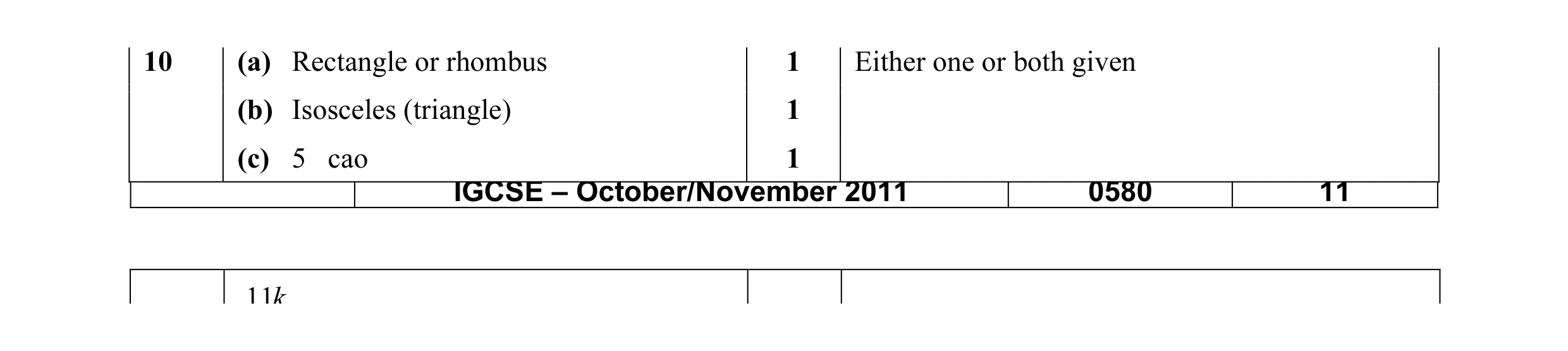 Mark scheme for question 13