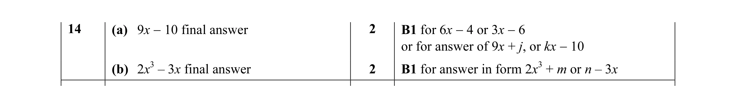 Mark scheme for question 30