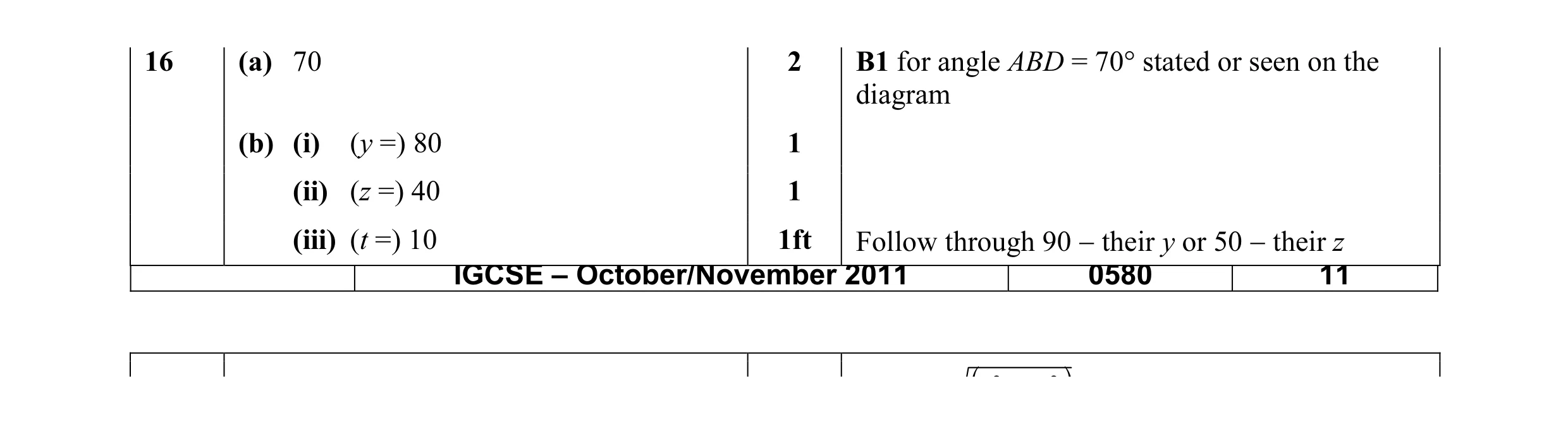 Mark scheme for question 23