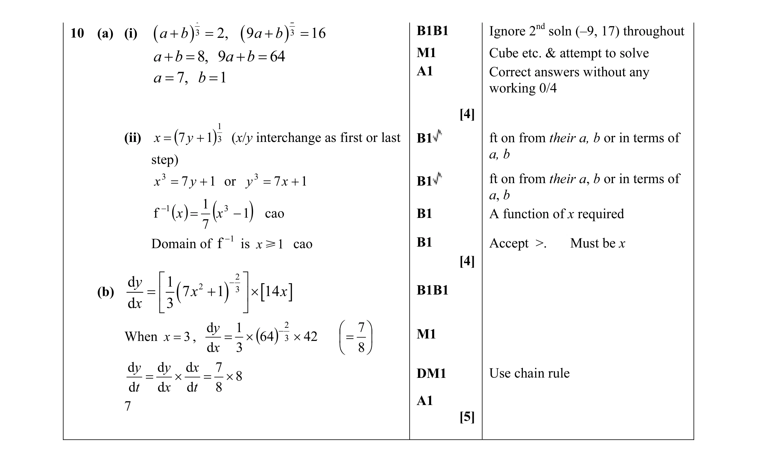 Mark scheme for question 18