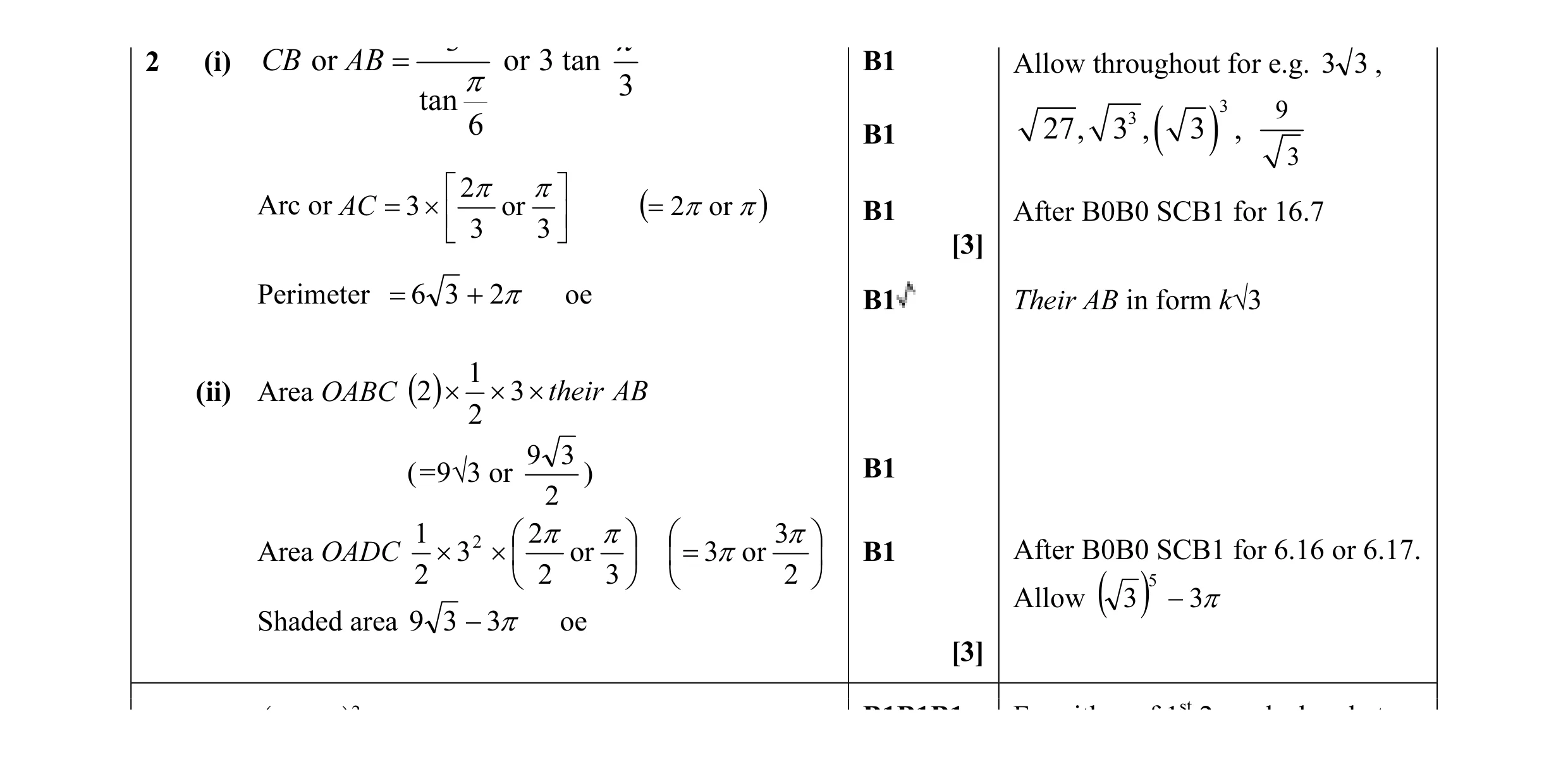 Mark scheme for question 31