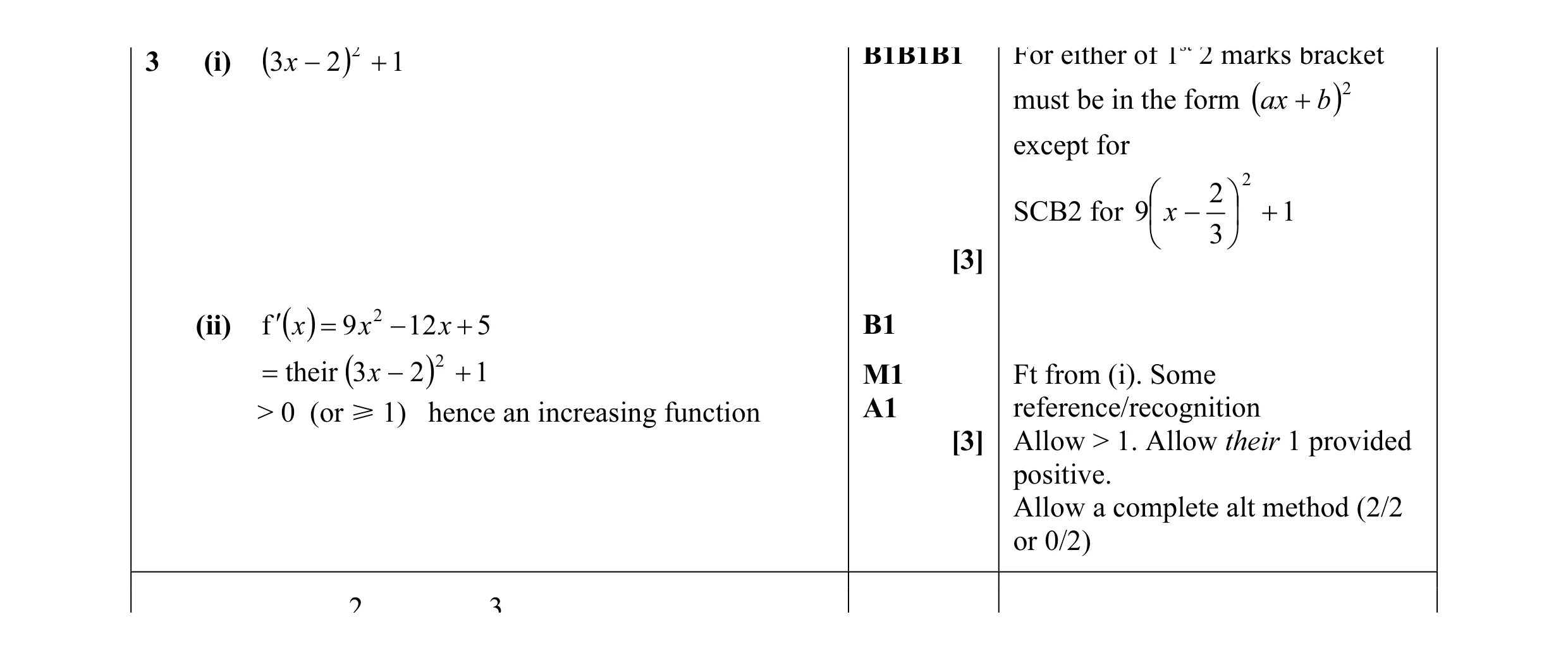 Mark scheme for question 22
