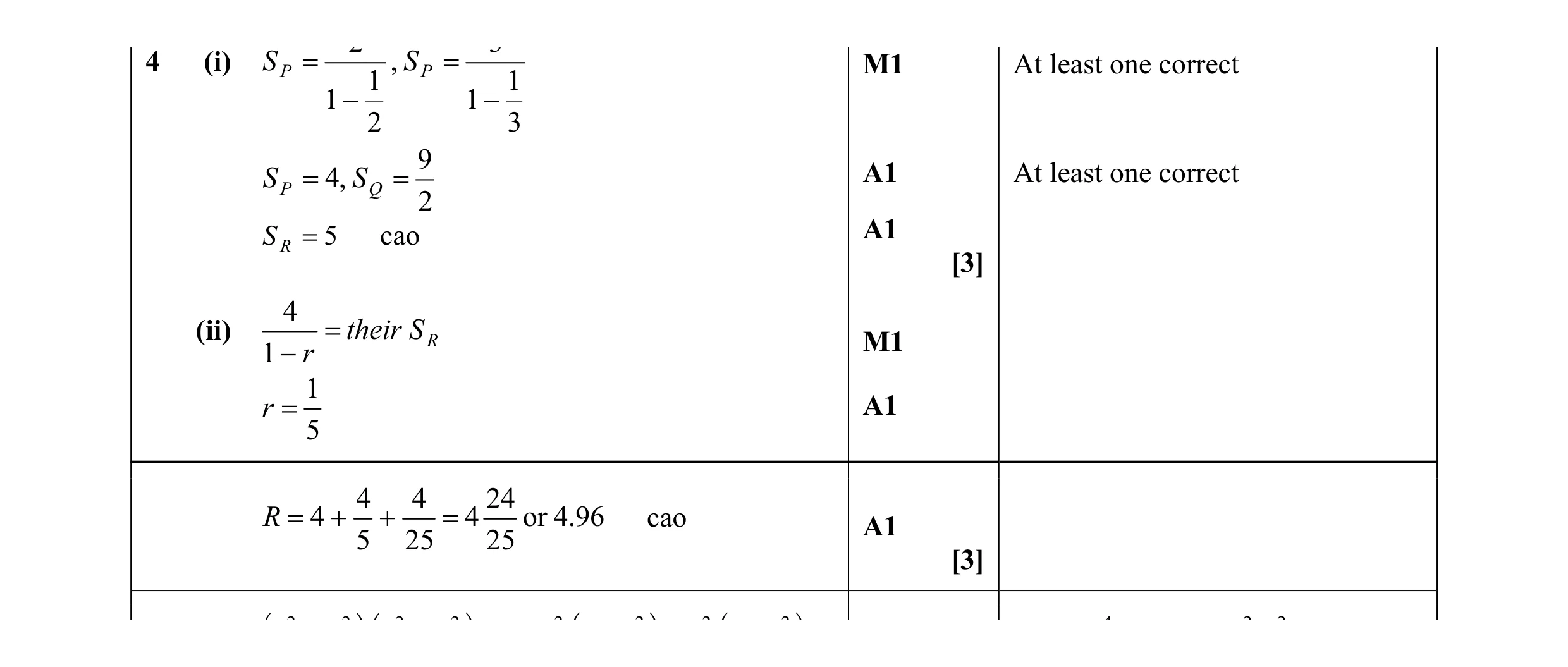 Mark scheme for question 30