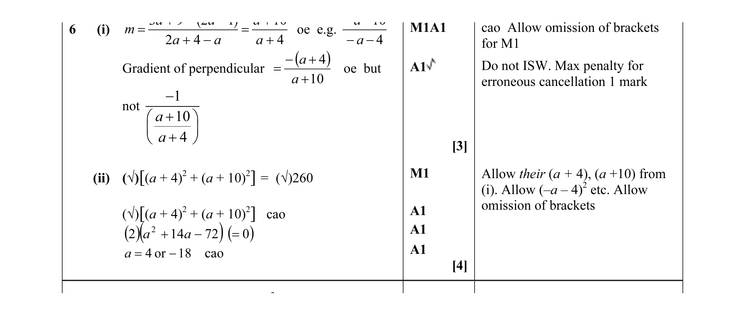 Mark scheme for question 27