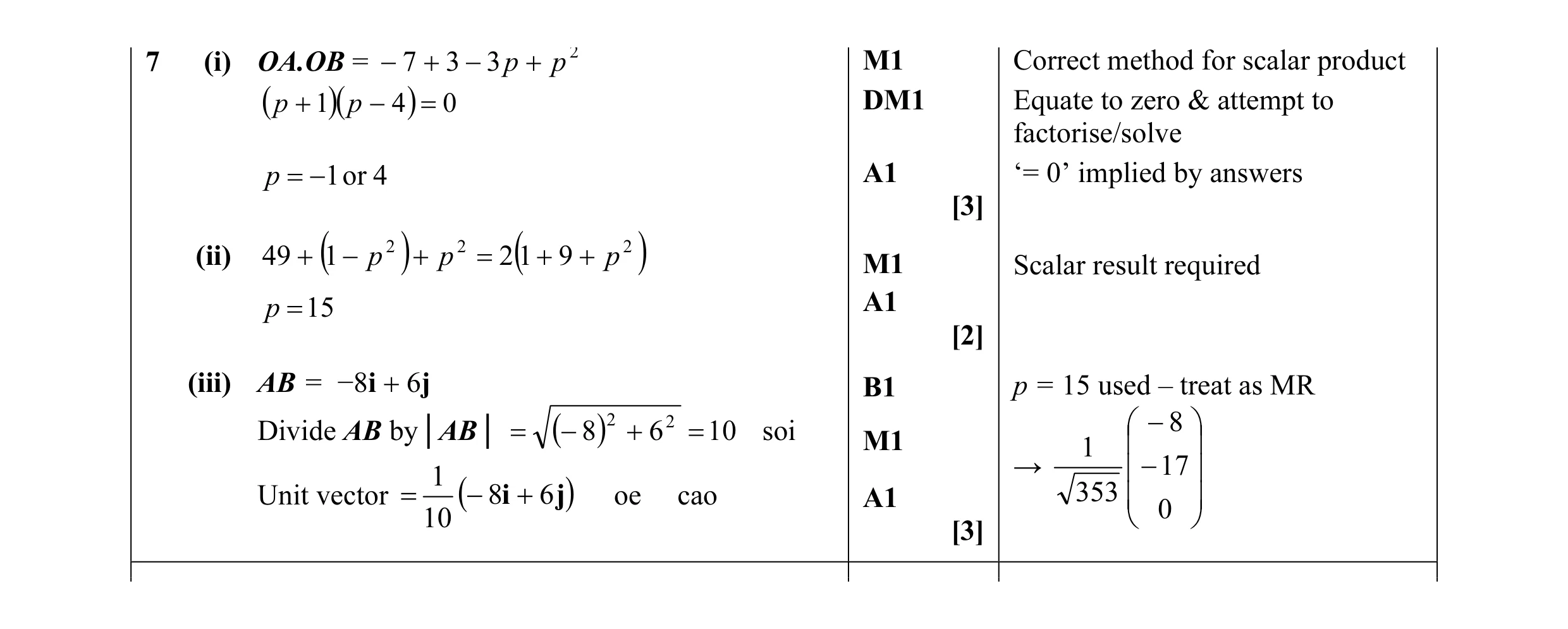 Mark scheme for question 23