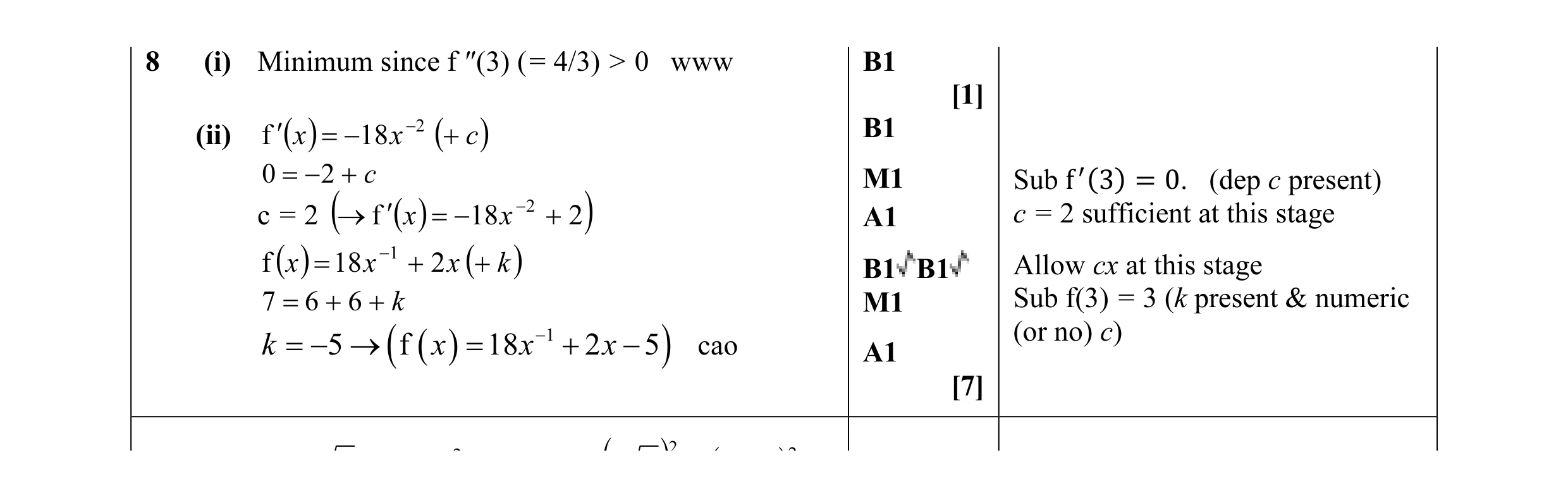 Mark scheme for question 5