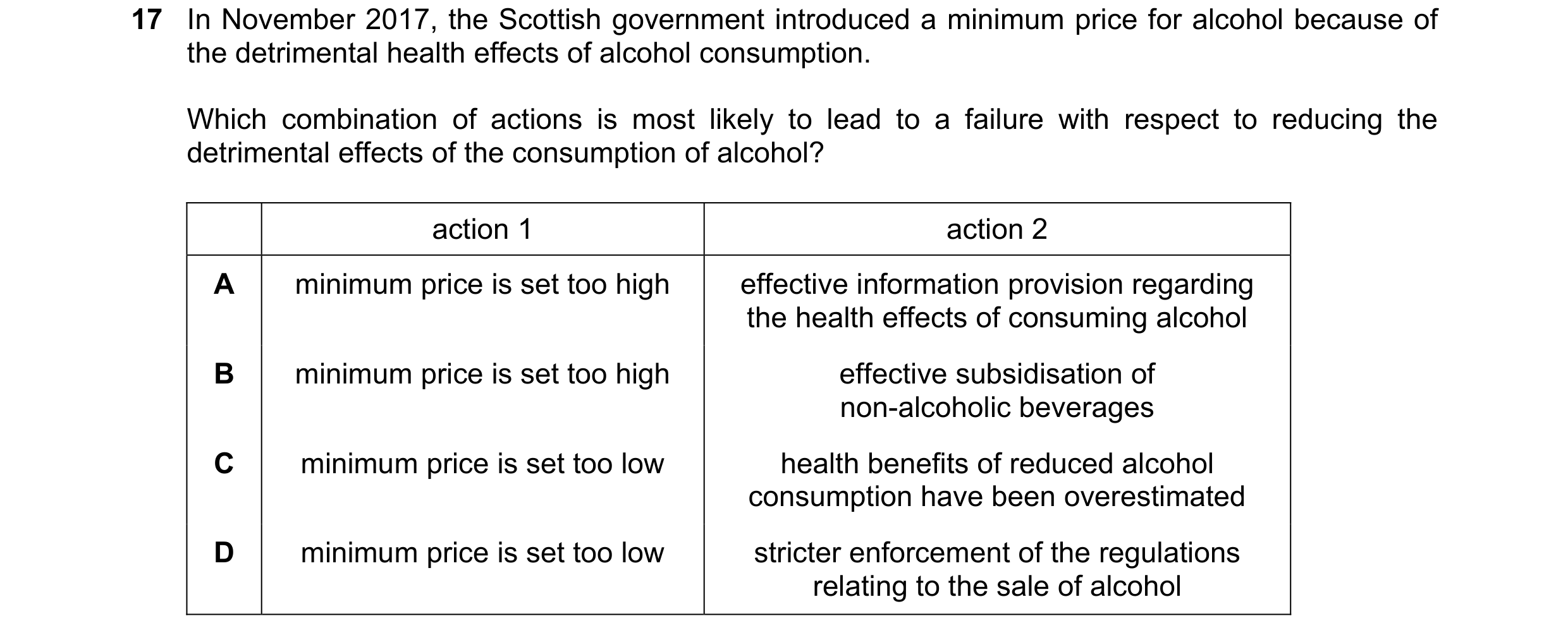 Question 32: In November 2017, the Scottish government introduced a minimum price for alcohol because of the detrimental health effects of alcohol consu…