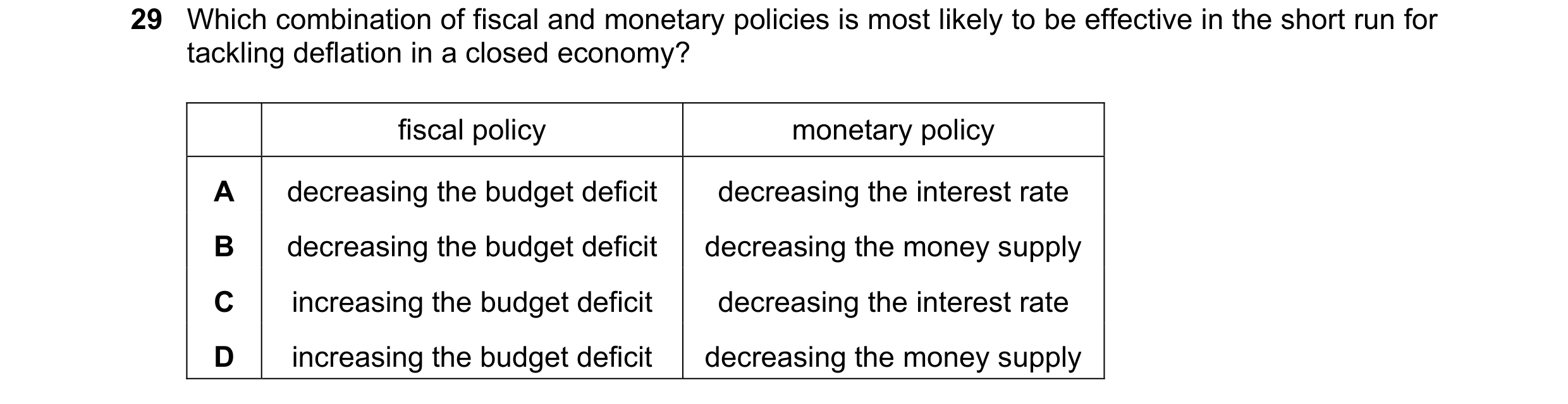 Question 51: Which combination of fiscal and monetary policies is most likely to be effective in the short run for tackling deflation in a closed econom…