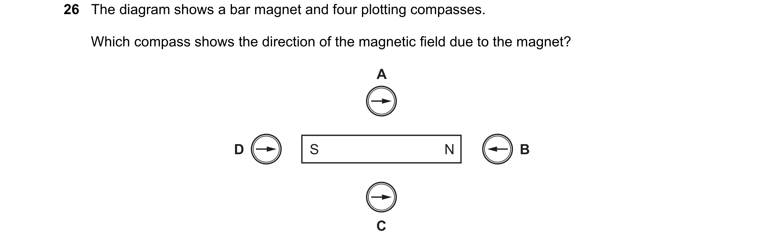 Question 130: The diagram shows a bar magnet and four plotting compasses. Which compass shows the direction of the magnetic field due to the magnet? A D …