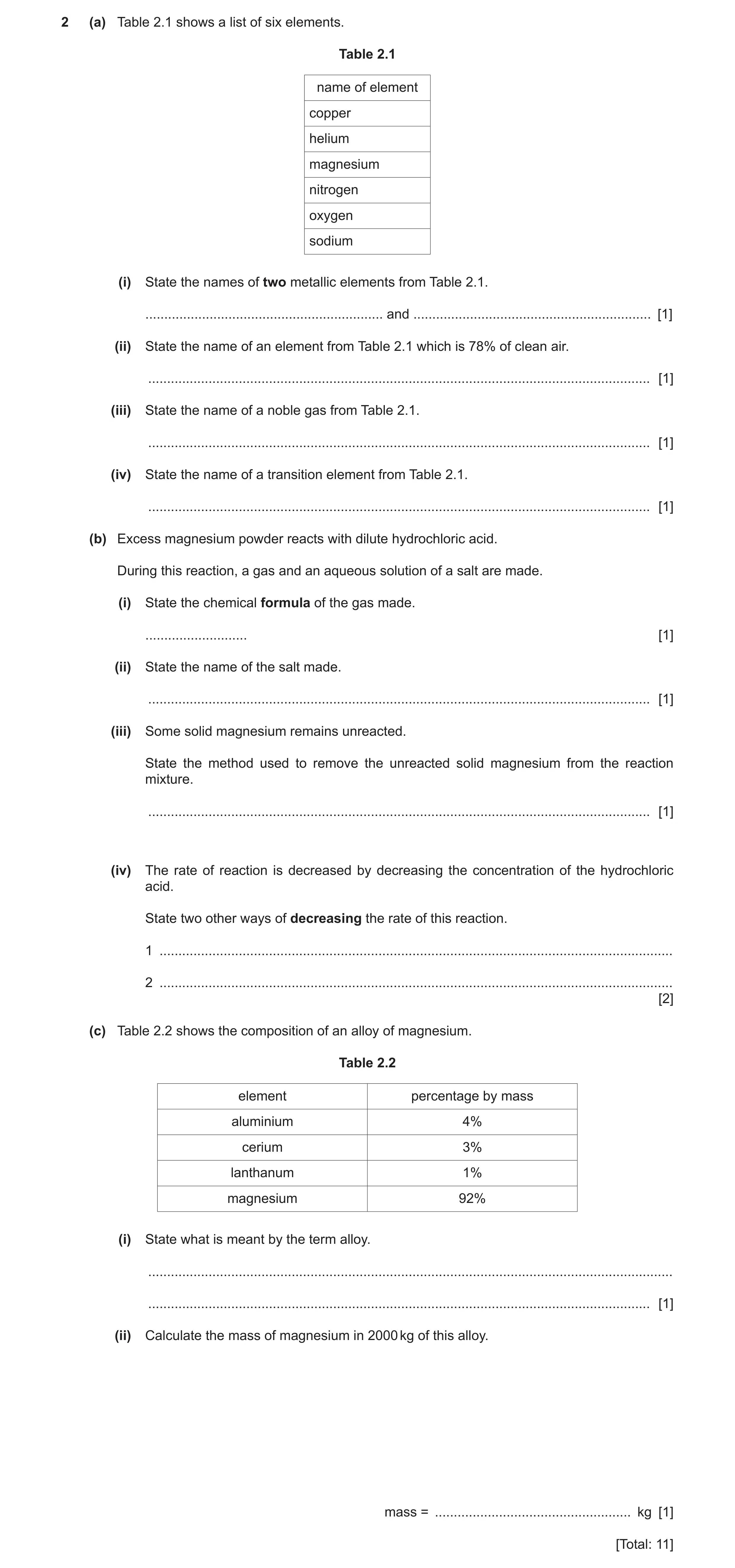 Question 10: (a) Table 2.1 shows a list of six elements. Table 2.1 name of element copper helium magnesium nitrogen oxygen sodium (i) State the names of…