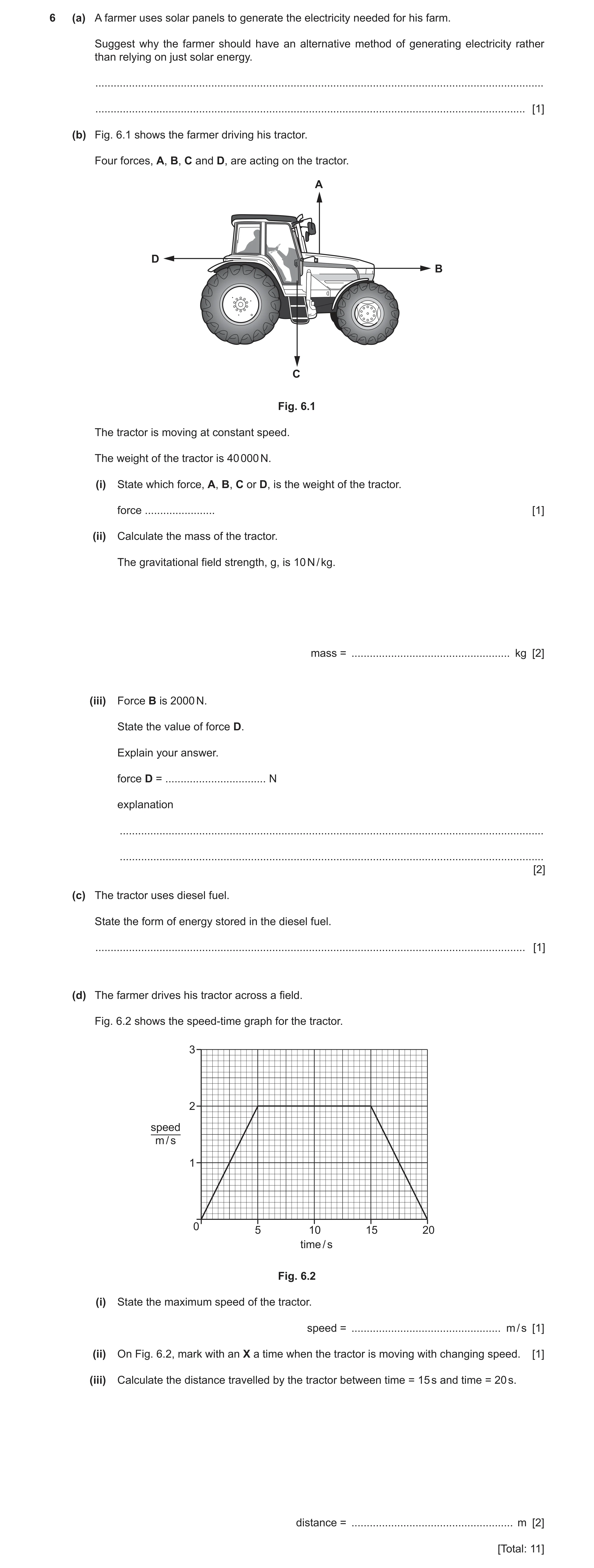 Question 12: (a) A farmer uses solar panels to generate the electricity needed for his farm. Suggest why the farmer should have an alternative method of…