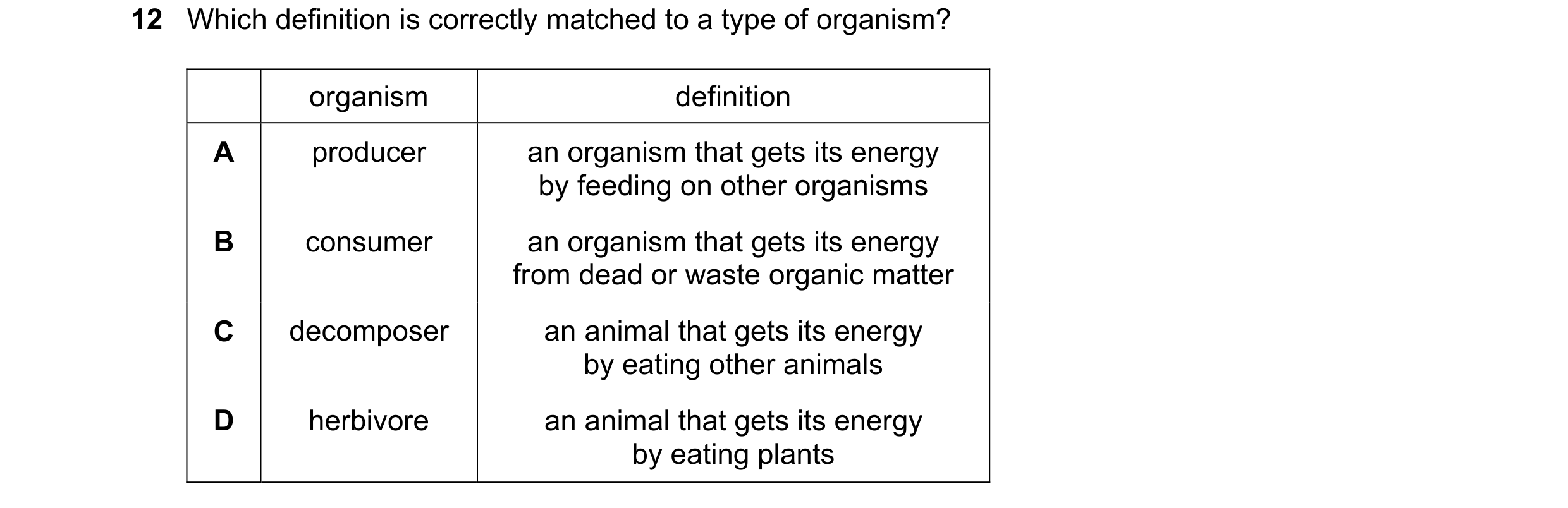 Question 67: Which definition is correctly matched to a type of organism? organism definition A producer an organism that gets its energy by feeding on …