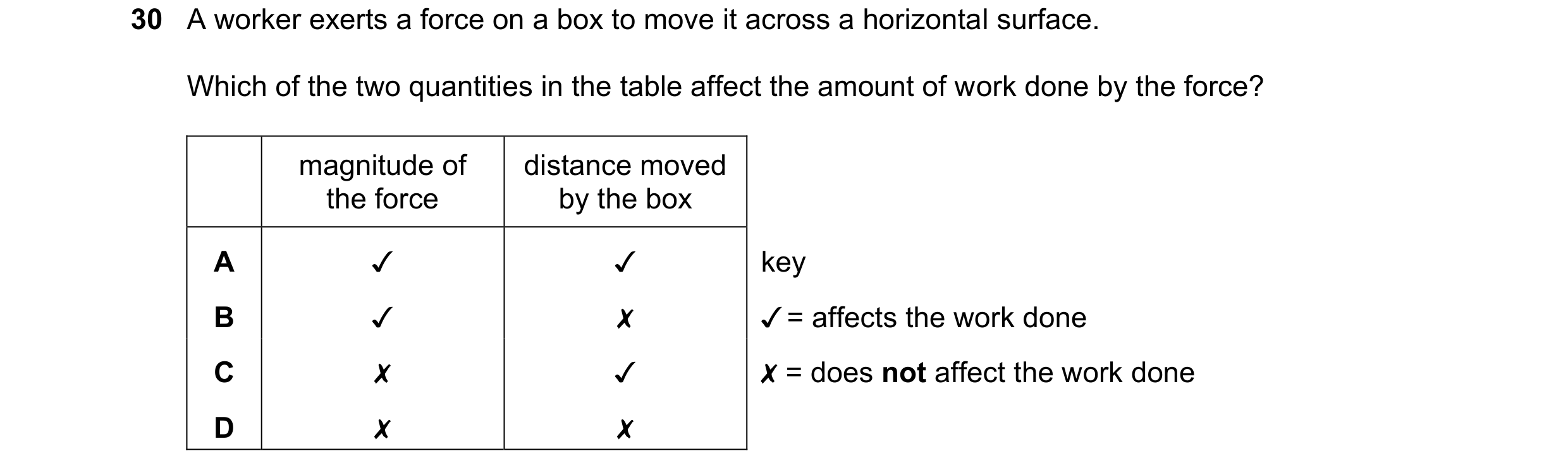 Question 107: A worker exerts a force on a box to move it across a horizontal surface.
Which of the two quantities in the table affect the amount of wor…