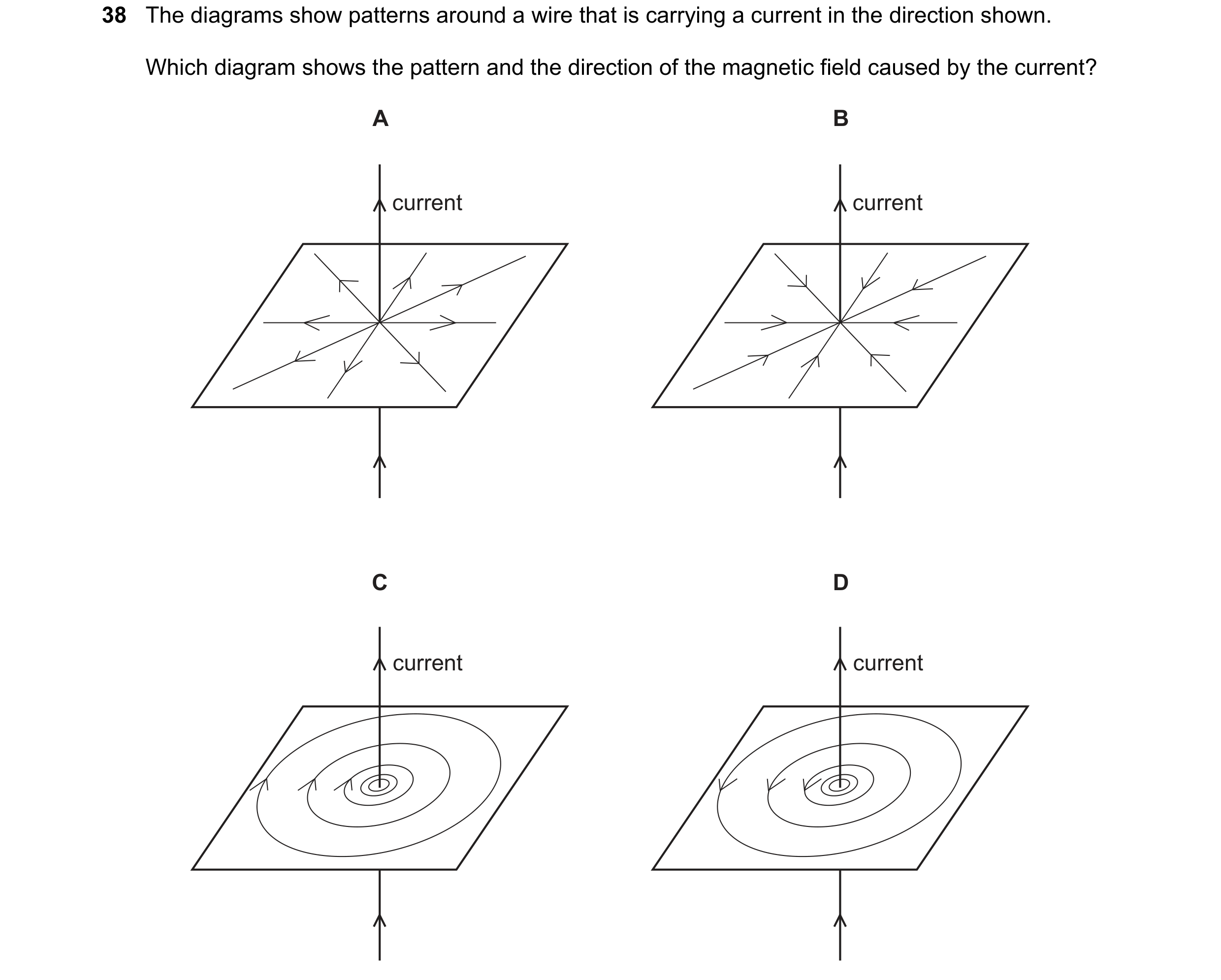 Question 75: The diagrams show patterns around a wire that is carrying a current in the direction shown. Which diagram shows the pattern and the directi…