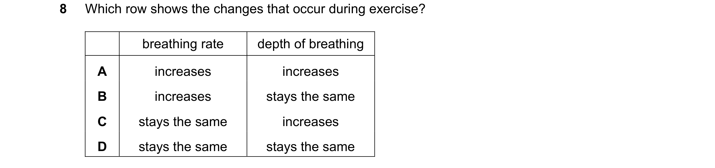 Question 64: Which row shows the changes that occur during exercise? breathing rate depth of breathing A increases increases B increases stays the same …
