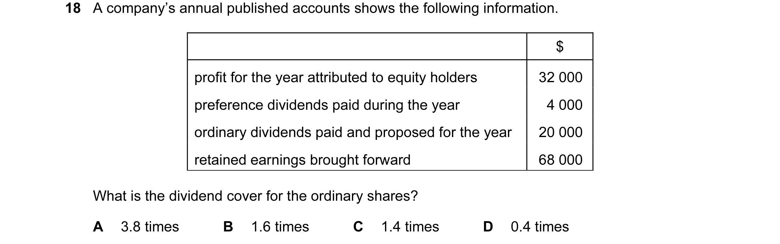 Question 56: A company’s annual published accounts shows the following information. $ profit for the year attributed to equity holders 32 000 preference…