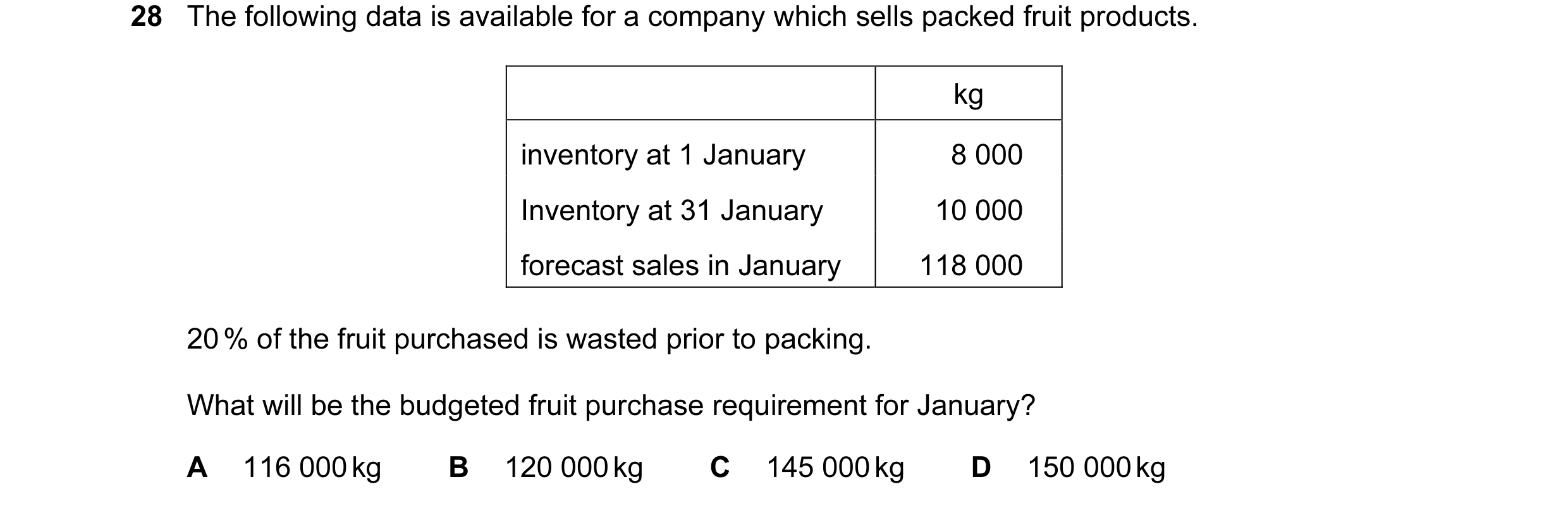 Question 42: The following data is available for a company which sells packed fruit products. kg inventory at 1 January 8 000 Inventory at 31 January 10…