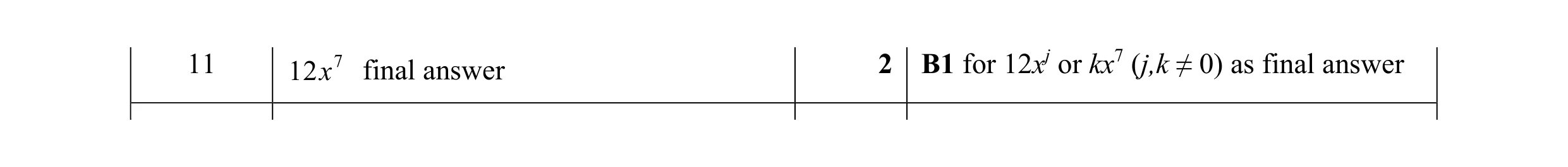 Mark scheme for question 10