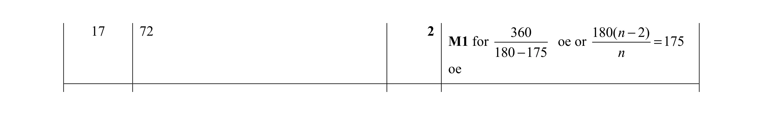 Mark scheme for question 89
